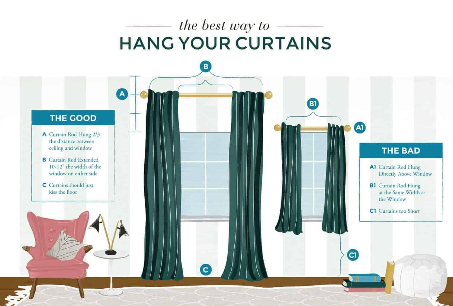 best way to hang curtains